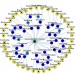 link-wheel
