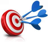 I will research and tell you the Top 10 Available DOMAINS related to your main niche keywords with at least 1000 Exact Match monthly searches for $20