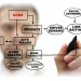 linkbuilding