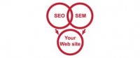 I will do SEO & SEM